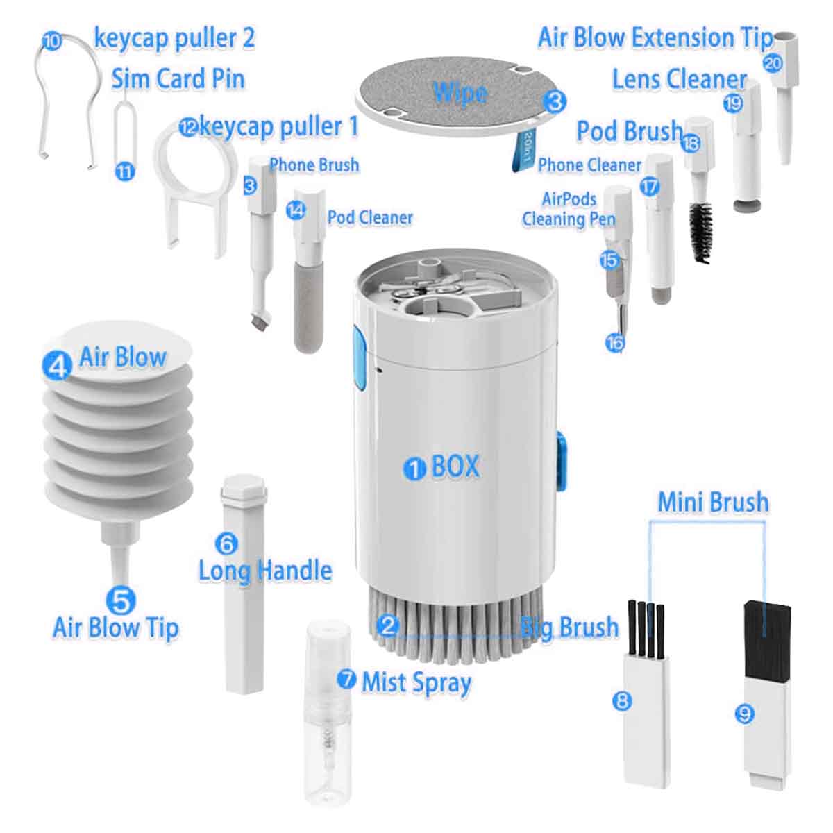 20 in 1 Multi-Functional Cleaning Kit Airpods Earbuds PC Laptop Phone Camera