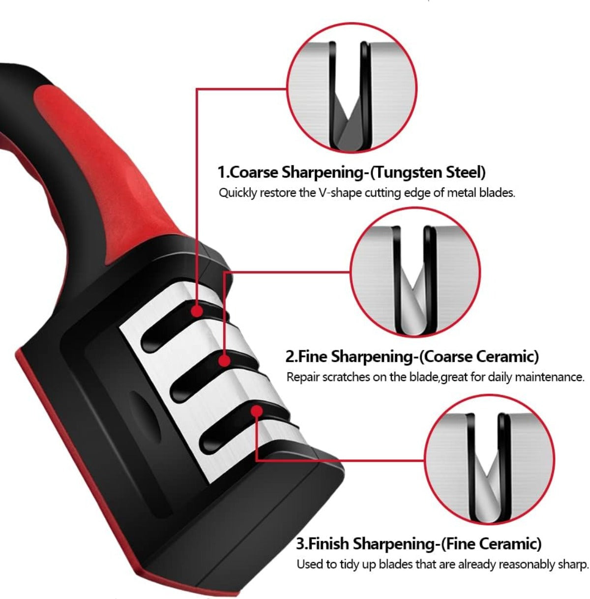 3-in-1 3 Stage Knife Sharpener