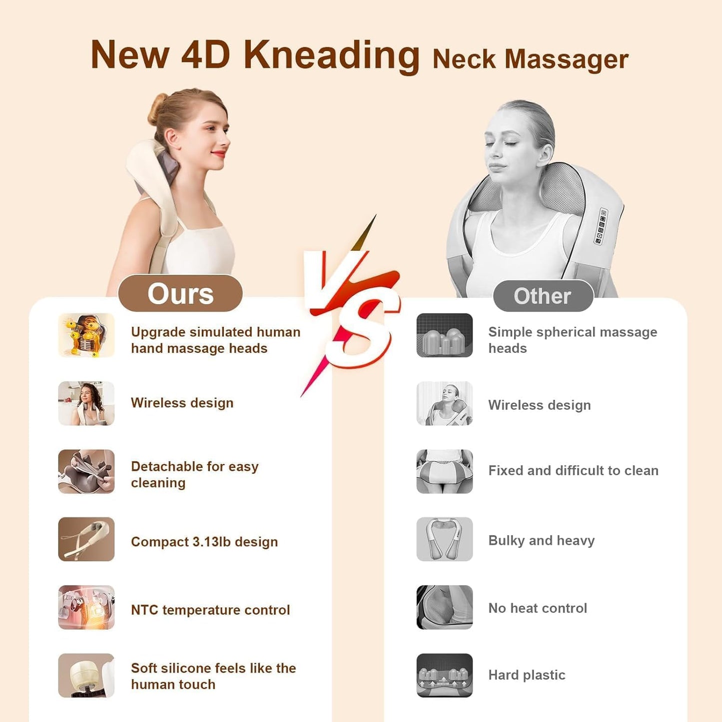 Smart Neck Massager – Deep Tissue Heat & Vibration Therapy