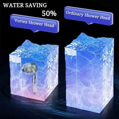 Hydro Shower Jet High Pressure Turbo Head Set