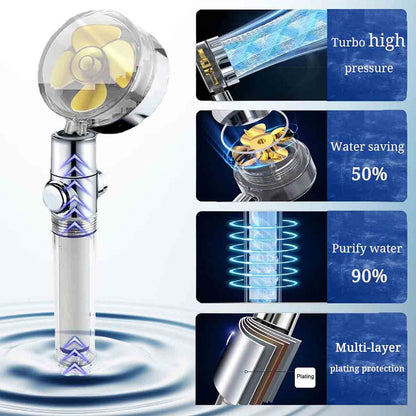 Hydro Shower Jet High Pressure Turbo Head Set