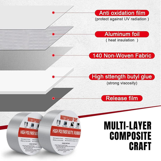 Leakage Waterproof tape