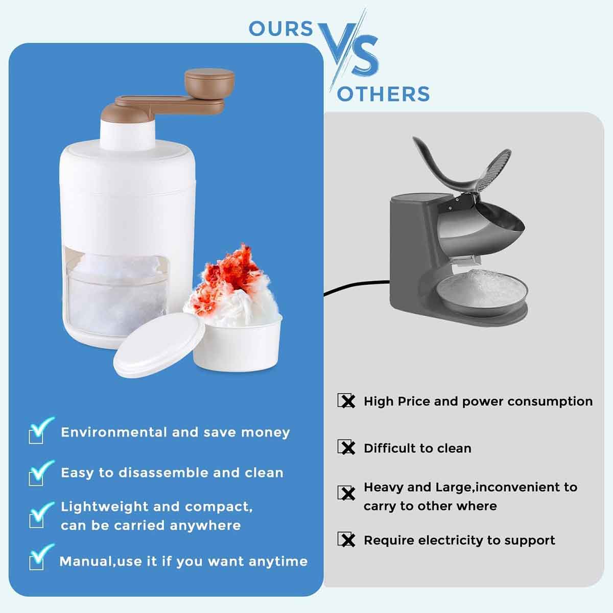 Manual Ice Shaver Machine Snow Cone Machine